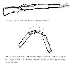 Perl was introduced in 1987 as a utilitarian scripting language, evolving from cgi scripting. Randy Olson Ù¹ÙˆØ¦Ù¹Ø± Ù¾Ø± This Is Great If Programming Languages Were Weapons Python Javascript Scala Https T Co Z1mynvtuct Https T Co Vvzzfrtws6