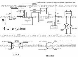 110cc chinese atv wiring diagram. Chinese Quad Wiring Need Help General Atv Utv Discussion Thumpertalk