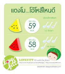 เเตงโม โอ โหส ไหนด เเตงโมม สารอาหารท ค อนข างน อย แต รสเย นของแตงโมก ช วยได ในเร องระบบข บถ ายและระบบย อย อาหารการก นเพ อส ขภาพ การด แลส ขภาพ สม นไพร