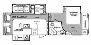 2012 forest river wildcat rvs for sale: 2012 Forest River Wildcat Fifth Wheel Rv Specs Guide