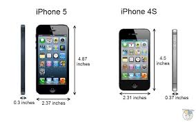 Die besten produkte aus 2021 gesucht? Iphone 4s Vs 5s Dimensions Jpg 800 500 Pixels