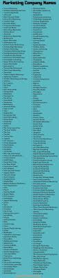 325 Marketing Company Names Ideas Suggestions