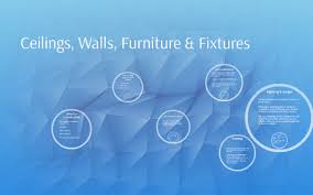 Purchased furniture and fixtures at a cost of $100,000. Ceilings Walls Furniture Fixtures By Raj Hullan