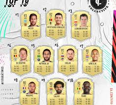 What is cristiano ronaldo's fifa 21 rating? Fifa 21 Messi Beat Ronaldo Yet Again In Fifa Rating Factsports