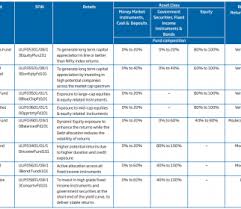 Hdfc Insurance Plan Karaackerman