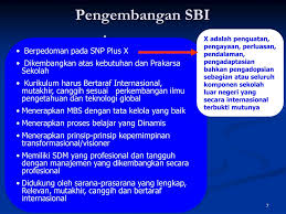 Setiap berita tentang agenda dan pencapaian sekolah sebaiknya didokumentasikan dan dibagikan ke publik melalui websitenya. Ppt Kebijakan Sekolah Bertaraf Internasional Powerpoint Presentation Id 6984762