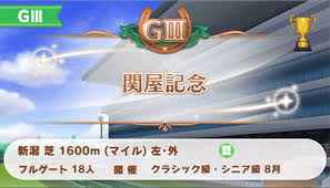 We did not find results for: ã‚¦ãƒžå¨˜ é–¢å±‹è¨˜å¿µã®é–‹å‚¬æ™‚æœŸã¨å‹ã¡æ–¹ ã‚²ãƒ¼ãƒ ã‚¦ã‚£ã‚º Gamewith