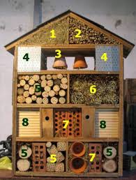 Plantarte En Tu Oasis Paisajismo Y Naturaleza Para Todos Hoteles Para Los Insectos Insectenhotel Tuinieren Tuin