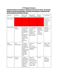 13 Colonies Pages 1 6 Text Version Anyflip