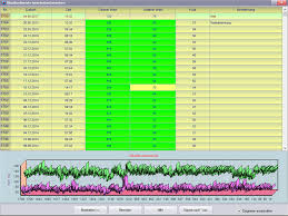 Screenshot Eberhard Werner Software
