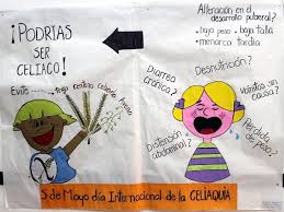 El 27 de mayo se conmemora el día internacional del celíaco, fecha señalada para reclamar ayudas económicas, un etiquetado veraz de los productos sin gluten y, sobre todo, mayor conciencia sobre una enfermedad muy extendida pero por muchos ignorada. Dia Internacional Del Celiaco Genetica Medica Test Geneticos