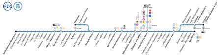 See more of rer b on facebook. Paris Center Orly Airport Rer B