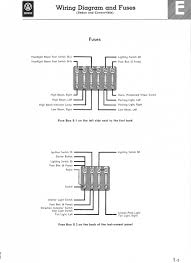 Need a fuse box diagram for a 2000 lincoln ls.need to replace cigarette lighter fuse, horn fuse and heater fuse. Diagram 1999 Lincoln Navigator Fuse Box Diagram Full Version Hd Quality Box Diagram Bvenndiagram Banthai It