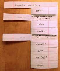 Index cards is an excellent app for anyone looking to memorize or remember information. The Yellin Center Blog Foldable Flashcard Alternative School Study Tips Study Skills Study Tips