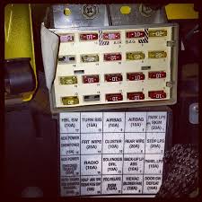 I have a front passenger side door whos speaker is not getting power delivered to it, and i would really like to learn how to fix it. 2000 Jeep Wrangler Fuse Box Diagram Center Wiring Diagram Flu Housing Flu Housing Iosonointersex It