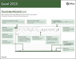 Panduan Mulai Cepat Excel 2013 Excel