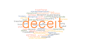 By afp news 06/08/21 at 1:36 pm. Deceit Synonyms And Related Words What Is Another Word For Deceit Grammartop Com