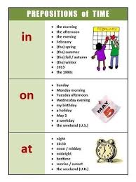 предлоги времени в английском языке At In On упражнения Predlogi Vremeni Anglijskij In 2020 English Lessons For Kids Learn English Words Lessons For Kids