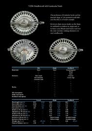 4.8 out of 5 stars. Swordsdb Book Cut Steel Swords