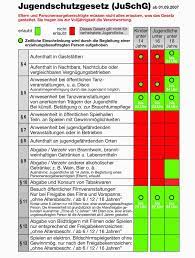 (1) dieses gesetz tritt an dem tag in kraft, an dem der staatsvertrag der länder über den schutz der menschenwürde und den jugendschutz in rundfunk und telemedien in kraft tritt. Herzlich Willkommen Pdf Kostenfreier Download