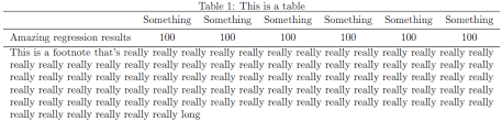 In this post, i would like to talk about how to create professional table with the help of booktabs package. Automatic Wrapping Of A Multicolumn Table Cell Tex Latex Stack Exchange