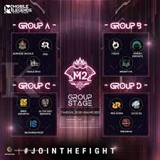 (more on the replies) revel in redeem codes of msc rewards! Mulai Minggu Depan Ini Beberapa Informasi Penting Sebelum Nonton Kompetisi M2 Ml