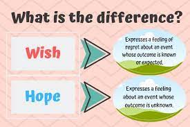 Soal pilihan ganda hope and wish. Soal Expression Hope And Wish Kelas 9 Jawabanku Id