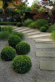 Landscape Gardening Jobs London Landscape Gardening Rochdale Modern Garden Landscaping Modern Landscaping Garden Landscape Design