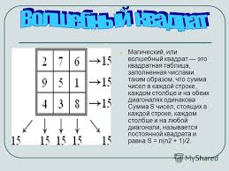 гдз по математике 2 класс моро 1 часть рабочая тетрадь Gdz V Rabochej Tetradi Po Matematike Chast 1 Za 2 Klass Na Stranice 58 Moro Words Word Search Puzzle Periodic Table