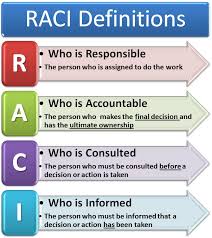 raci chart up 3 dos donts for your work experience section