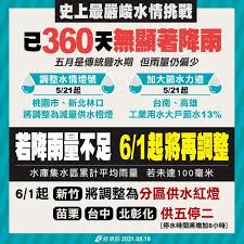주기적으로 영상 올라오니 많이들 팔로 해주세요. åœæ°´å°‡å†å»¶é•· 6 1èµ·ä¸­è‹—å½°åœæ°´å»¶é•·8å°æ™‚ æ–°ç«¹æä¾›5åœ2 Sharelife å°ç£æ—…è¡Œè¶£