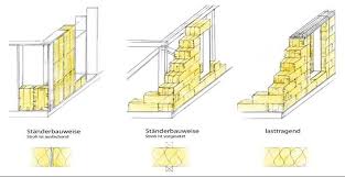 Image011 Jpg 708 364 Trees To Plant Plants Tree