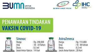 Mengenal 3 jenis tes corona yang digunakan di indonesia. Info Rs Pelni Buka Layanan Vaksin Corona Mandiri Ditarik Ini Penjelasannya