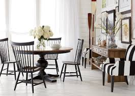 Super angebote für chair dining hier im preisvergleich. Hausratversicherungkosten Best Ideas Ethan Allen Dining Room Chairs Collection 6475