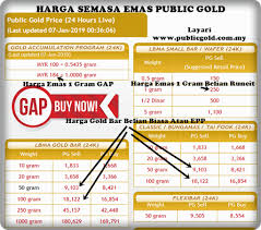 Harga emas terkini 1 gram malaysia. Peluang Bisnes Dari Promosi Public Gold Tahun Baru 2019 The Bitcoin Forum