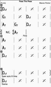 Songs And Charts Cloverdale Music Workshop