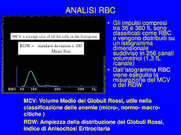 Rbc venture partners invests venture capital and growth equity on behalf of the royal bank of canada. Emocromo Ppt Scaricare