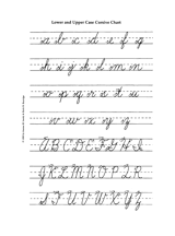 Learn to go back and learn from scratch how to write in cursive script. Lowercase And Uppercase Cursive Alphabet Printable Pre K 3rd Grade Cursive Alphabet Printable Cursive Alphabet Chart Uppercase Cursive