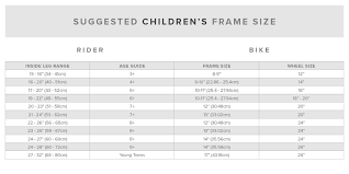 raleigh bikes the complete buying guide cycling weekly