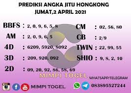 Maybe you would like to learn more about one of these? Prediksi Hk 2 April 2021 Bocoran Togel Hongkong Malam Ini Rumus Angka Jitu Rumus Hk Di 2021 Mimpi