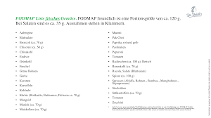 Richtiges low carb gemüse zu finden ist gar nicht leicht. Fodmap Liste Welche Ist Richtig Eine Individuell Auf Sie Abgestimmte