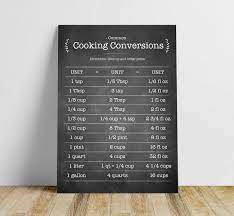 You can follow my organizational printables board on pinterest to keep up to date with the latest printables around the internet that will help you organize your. 20 Free Kitchen Printables