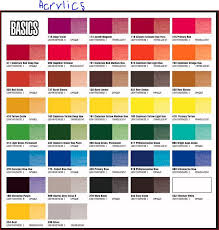 Basics Color Chart Liquitex Acrylic Paint Color Mixing