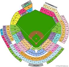 The Capital Conjecture Breaking Down Nationals Park Seating