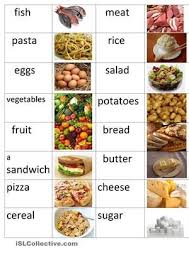 Pin On Easy English