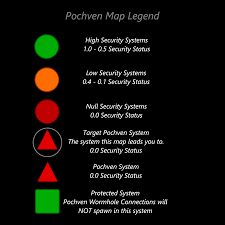 Pochven System Information Edencom Defense Initiative
