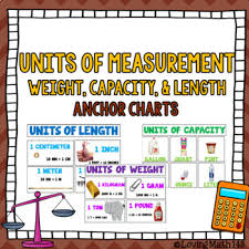 Units Of Measurement Anchor Chart