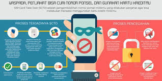 Contoh surat kuasa pembuatan efin badan. Contoh Surat Kuasa Upgrade Kartu 4g