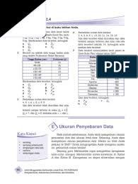 Ukuran pemusatan data (mean, median, dan modus). Evaluasi Materi 2 4 E Ukuran Penyebaran Data