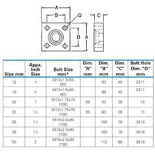Pin By Ray On Jic Jis Bsp Din Iso Sae Hydraulic Fittings Drawing Size Chart Size Chart Chart Periodic Table